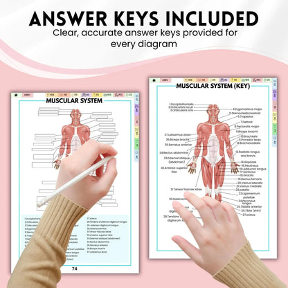 Human Anatomy Annotation Practice Book: Anatomical Learning Guide For Nursing Students College Essentials Learning Materials