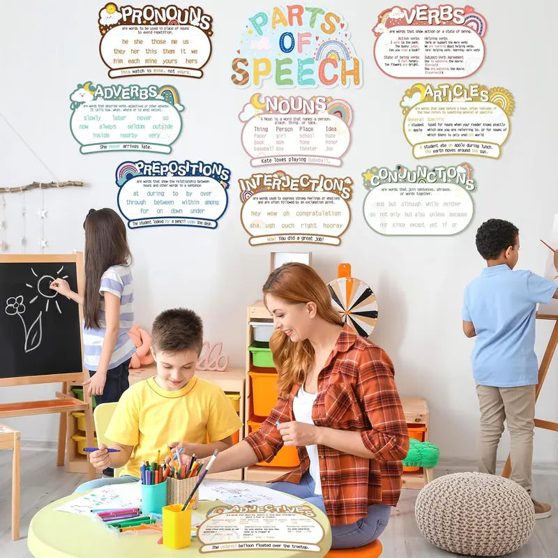10 count Parts of Speech Poster for Classroom, Boho Classroom Bulletin Board Decor for Elementary Middle High School, Grammar Educational Posters Teacher  Haves Supplies