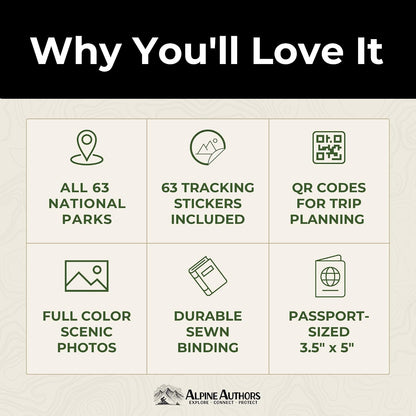 National Parks Stamp Book with Sticker Set: Passport-Sized National Park Book with Passport Stickers, Travel Planner, Map, and Parks Checklist Tracker