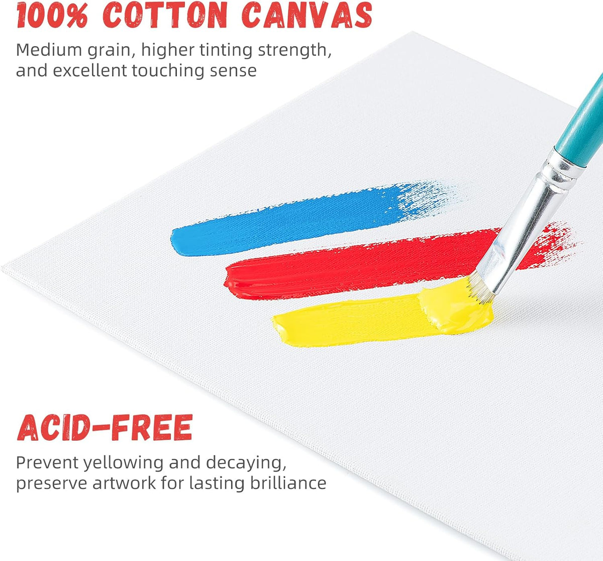 Simetufy 12 Pack 8x10 Canvas Boards for Painting,Art Painting Supplies