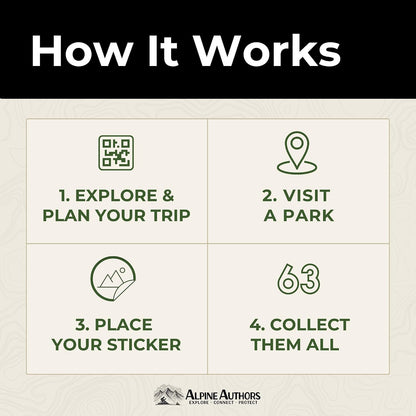 National Parks Stamp Book with Sticker Set: Passport-Sized National Park Book with Passport Stickers, Travel Planner, Map, and Parks Checklist Tracker