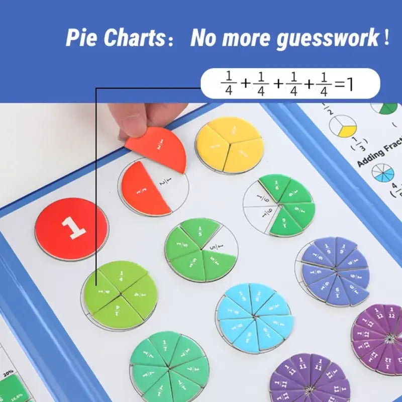 Magnetic Math Fraction Book, School Learning Tool, Block Graphs + Pie Charts + Erasable Equations, Hands-On Educational Material