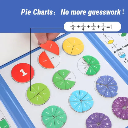 Magnetic Math Fraction Book, School Learning Tool, Block Graphs + Pie Charts + Erasable Equations, Hands-On Educational Material