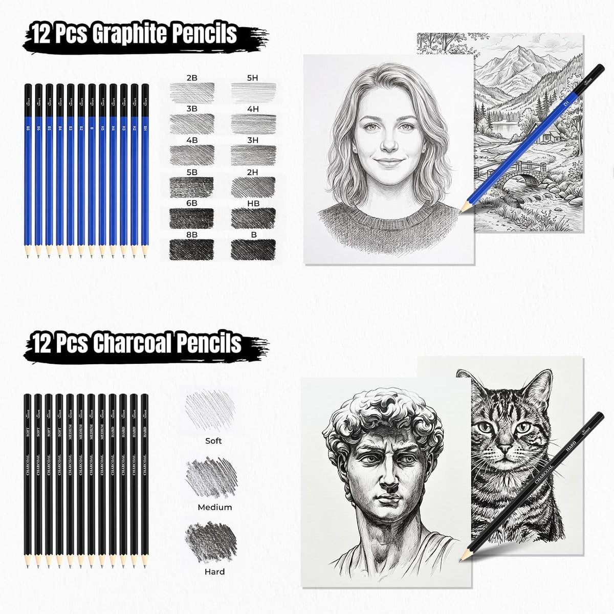 176PCS Art Supplies, Drawing Kit with 3-Color 100 Sheets Sketchbook