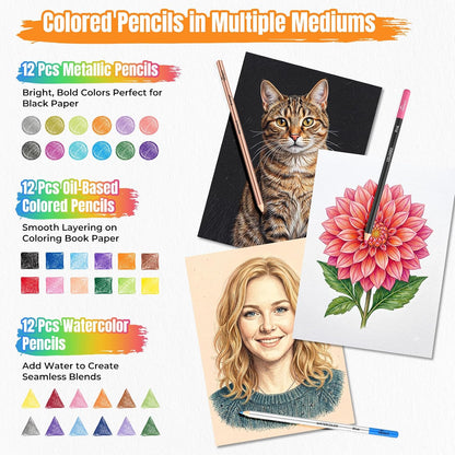 176PCS Art Supplies, Drawing Kit with 3-Color 100 Sheets Sketchbook