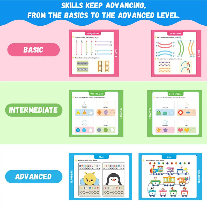 LUMIKIDZ Preschool Handwriting Tracing Paperbook Workbook Set for 3+ Years Boys & Girls, School Must-Haves Office Stationery with Phonics Alphabet Chart, Markers, Printed Pages, Tracing Fun, Muscle Development & Early Literacy Children's Day Gift