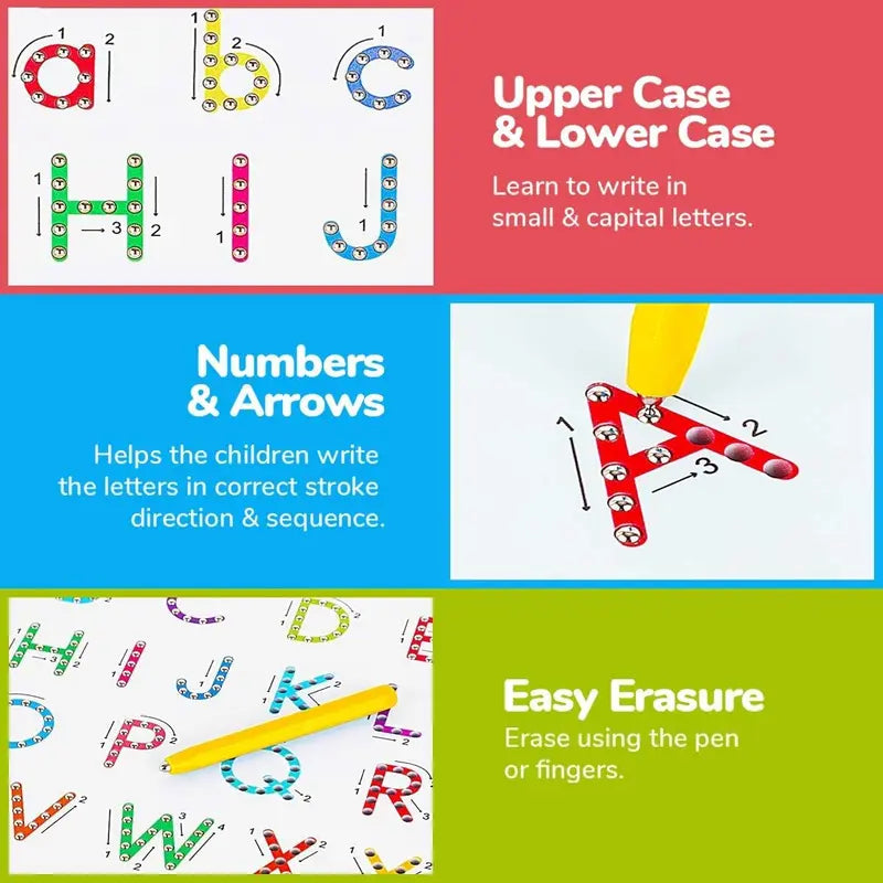 Double Sided Magnetic Letters Board for Kids, 2 in 1 Alphabet & Number Magnets Tracing Board for Toddlers, Learning Tools, Education Toy, Baby Shower Gift