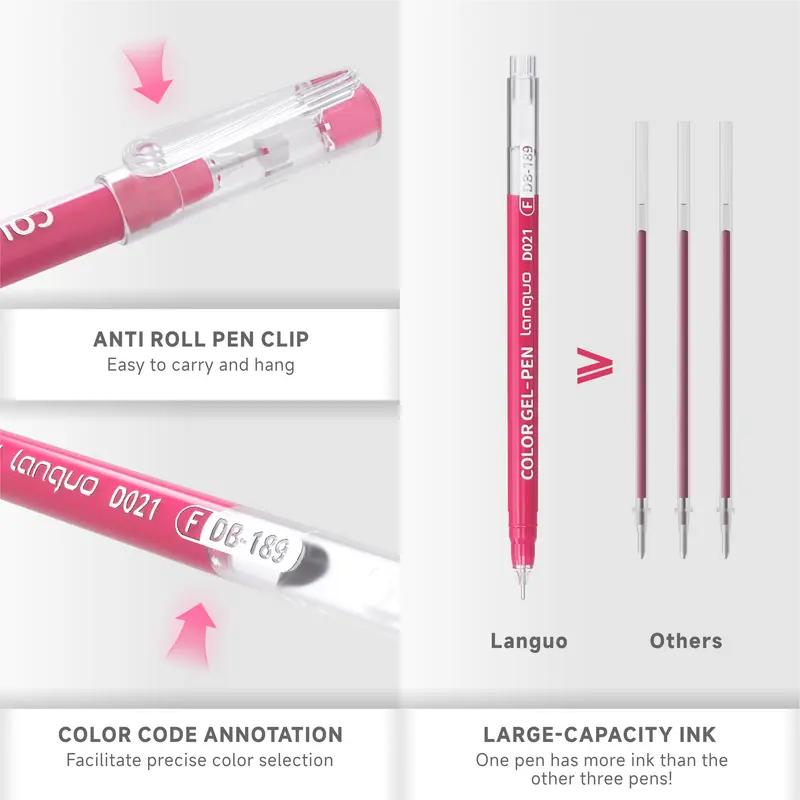 Languo 252 PCS Acrylic Gel Pens Set - 234-Colors Retractable Arts Crafts Stationery with Advanced Super Color Overlay, Rich Pigment, Ultra Smooth, Extra-Large Ink Tanks for Adult Coloring, Art Supplies Gift