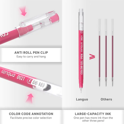Languo 252 PCS Acrylic Gel Pens Set - 234-Colors Retractable Arts Crafts Stationery with Advanced Super Color Overlay, Rich Pigment, Ultra Smooth, Extra-Large Ink Tanks for Adult Coloring, Art Supplies Gift