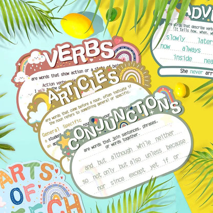 10 count Parts of Speech Poster for Classroom, Boho Classroom Bulletin Board Decor for Elementary Middle High School, Grammar Educational Posters Teacher  Haves Supplies