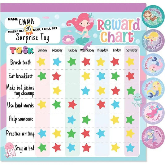 Sturdy Customizable Reward Chart with Thick Backing – Refrigerator-Compatible Office/School Educational Supply for 3-7 Years/3-9 Years Children, 26 Chore Charts, 1920 Star Stickers, 36 Incentive Stickers to Build Good Habits
